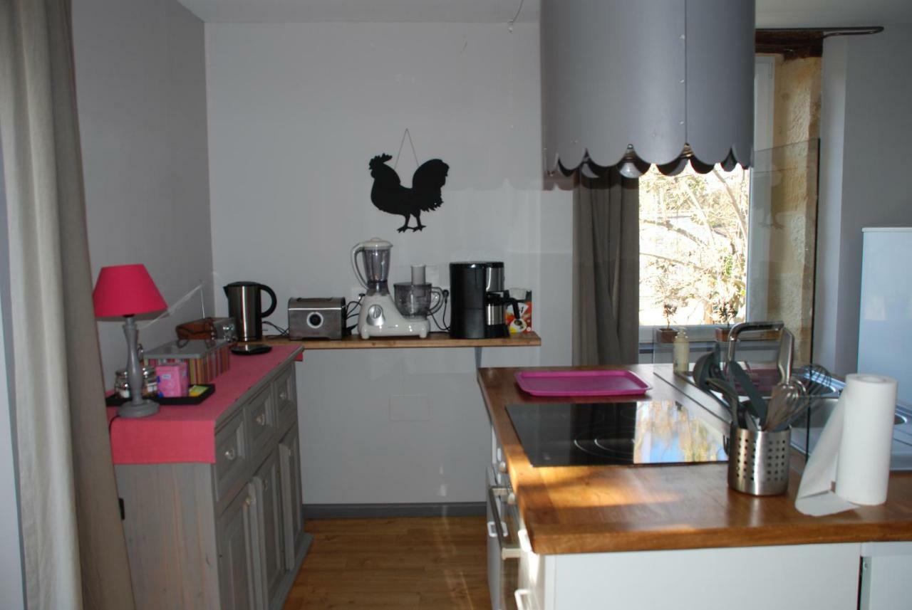 Maison D' Hotes Individuelle La Relinquiere Milhac ภายนอก รูปภาพ